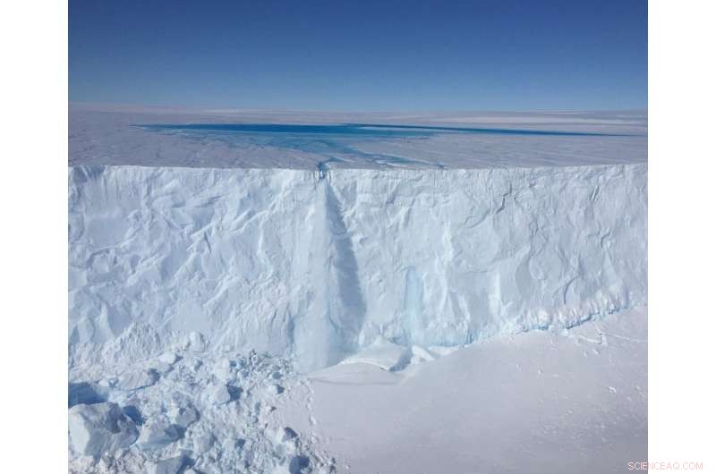 Rising Temperatures and Meltwater Lakes Threaten the Margins of the World’s Largest Ice Sheet