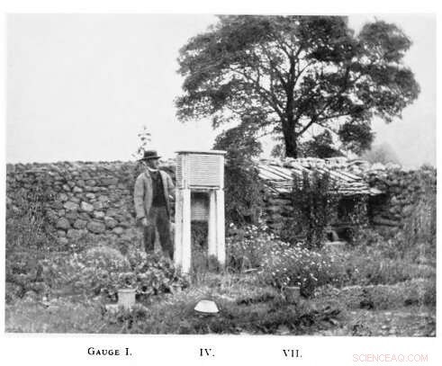 Historic Victorian Rainfall Record Broken: 200‑Year Archive Reveals Unprecedented Precipitation