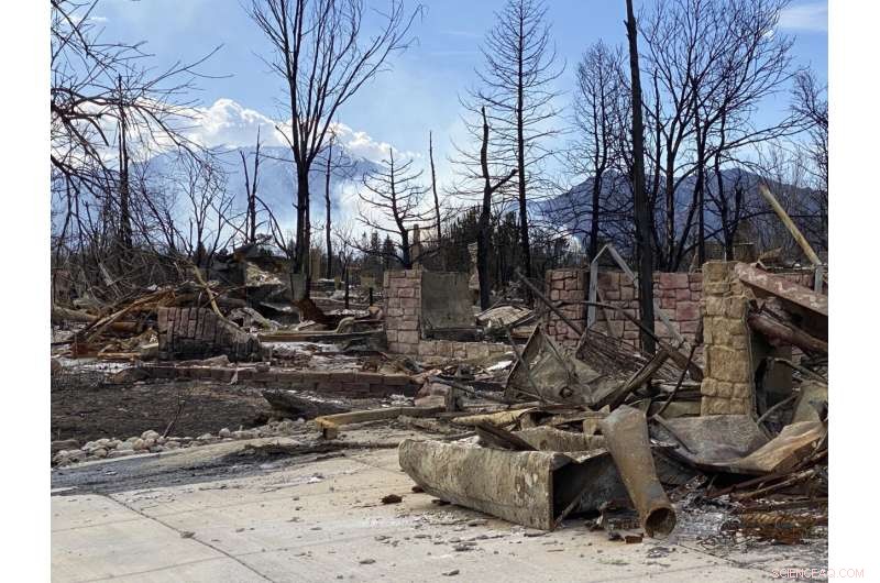 Colorado Wildfire Forces Evacuation of 19,000 Residents in South Boulder