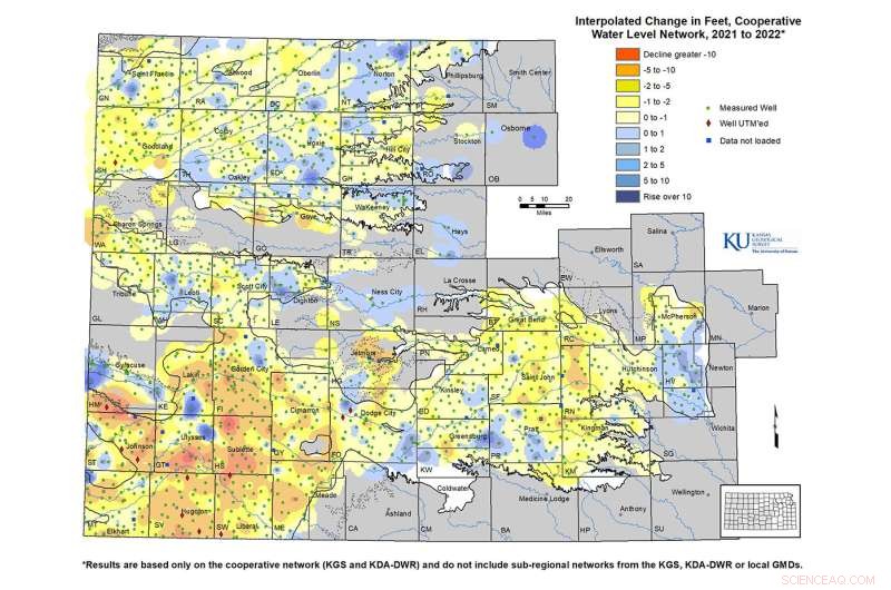 Western & Central Kansas Groundwater Levels Drop Over a Foot in 2021, Highlighting Water Resource Challenges