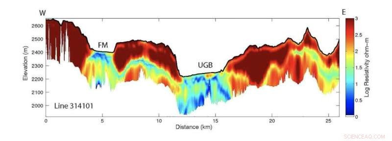 Groundbreaking Yellowstone Study Uncovers Hidden Hydrothermal Secrets