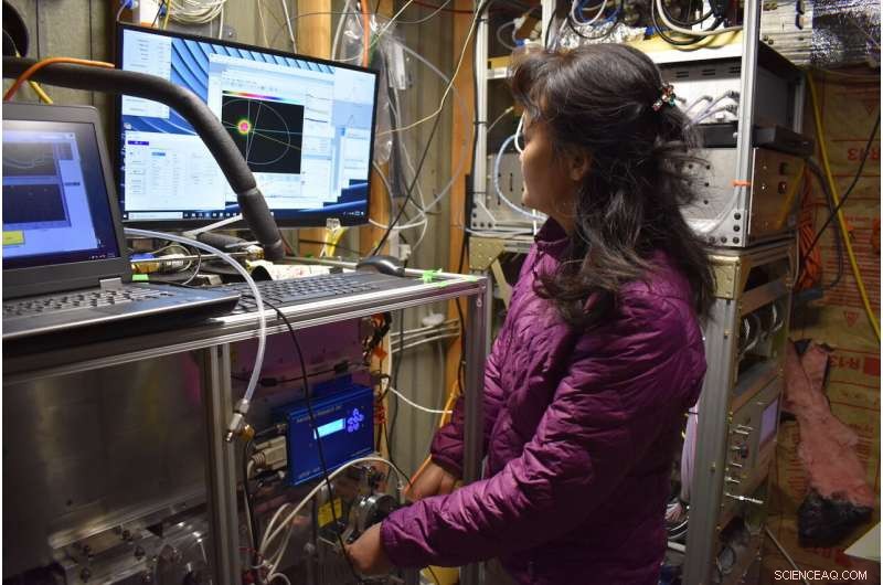 Long-Lasting Wildfire Smoke Plumes Continue to Influence Climate