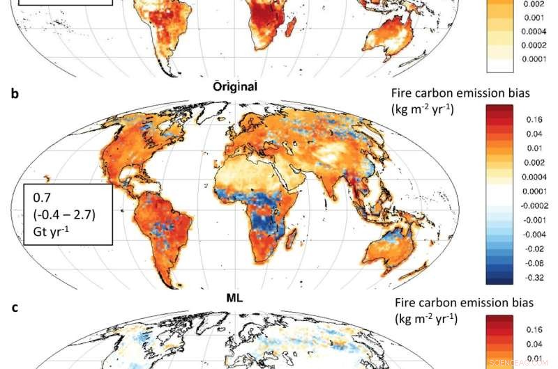 Bushfires Pose Rising Socioeconomic Threat Worldwide in the Coming Decades