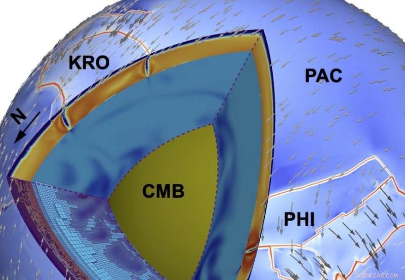 Supercomputers Reveal How the Hawaiian‑Emperor Seamount Chain Was Formed