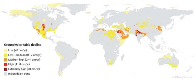 Protecting Global Groundwater: Safeguarding Depleting Reserves for Future Generations
