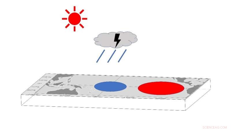 CMIP6 Models Now Deliver More Reliable Sea Surface Salinity and Freshwater Flux Simulations