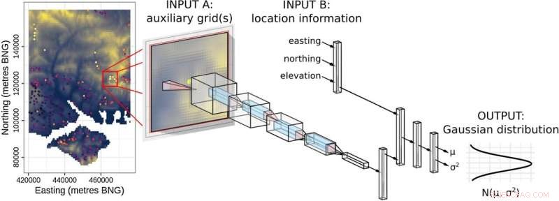 Advanced AI Technique for Precise Modeling and Mapping of Natural Environments