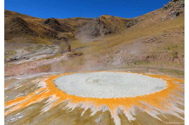 Hot Springs Reveal the Subterranean Collision of Continental Plates Beneath Tibet