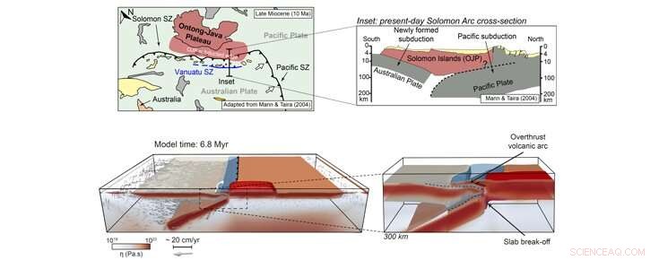 Advanced Numerical Model Reveals Key Mechanism Driving Earth s Tectonic Plate Movement