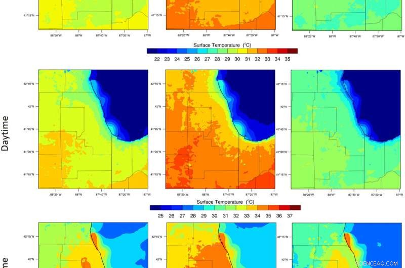Assessing Heat Wave Frequency and Intensity in Chicago: A Data-Driven Case Study
