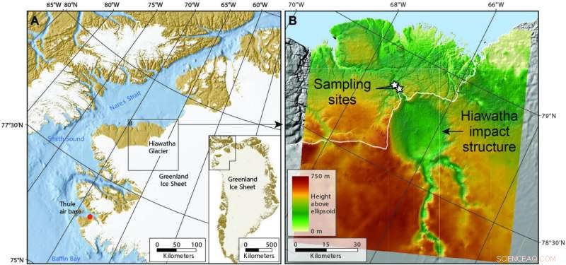Newly Dated Greenland Crater: A 31‑km Meteorite Impact Postdating the Dinosaur Extinction