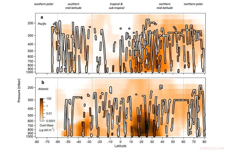 New Airborne Study Uncovers Desert Dust s Significant Role in Cirrus Cloud Formation
