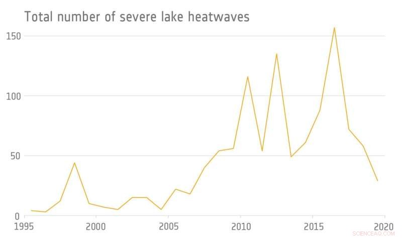Satellite Data Confirms IPCC’s Latest Climate Findings