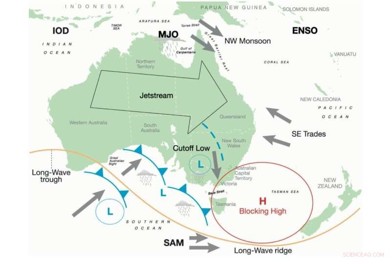 How Stalled Air Pressure Systems Trigger Record Floods & Heatwaves