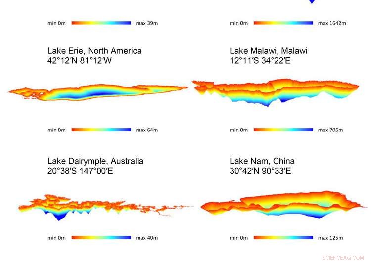 Scientists Create First Global Underwater Maps of 1.4 Million Lakes & Reservoirs