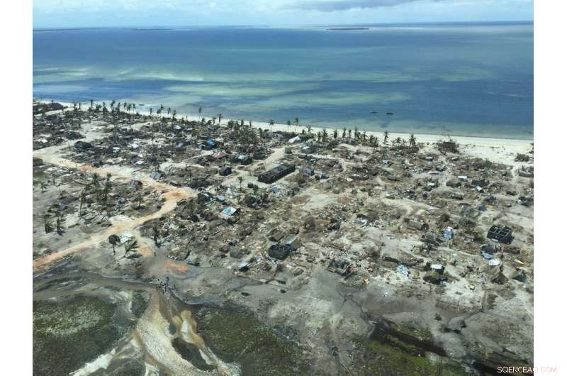 Political Dynamics, Not Climate Change, Drive Disasters and Conflict