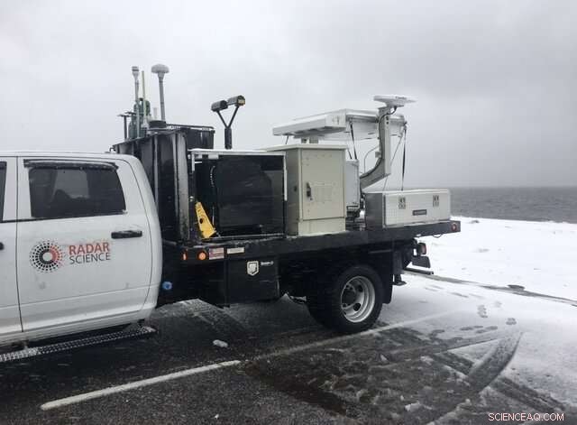 Unveiling the Science of Winter Storm Chasing: How Researchers Capture Storm Data