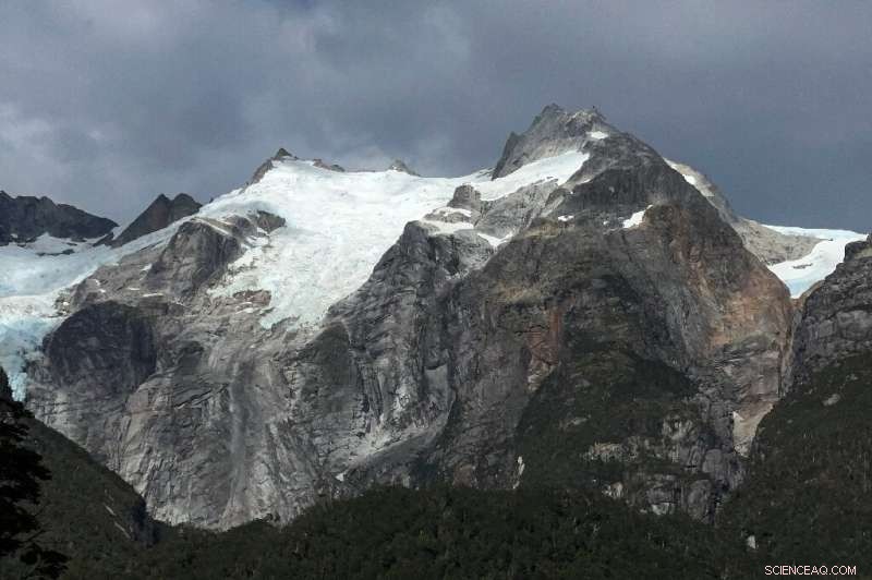 Patagonia s Rapid Glacier Retreat: A Stark Climate Change Indicator