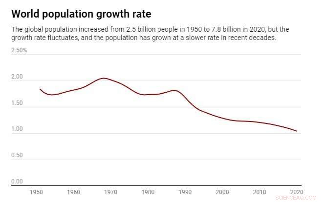 Why a Single Number Can t Capture the True Cost of Climate Change Mitigation