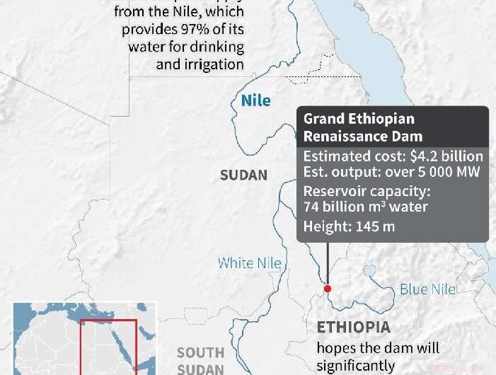 Ethiopia Begins Power Generation at Nile Mega-Dam, Marking a New Era