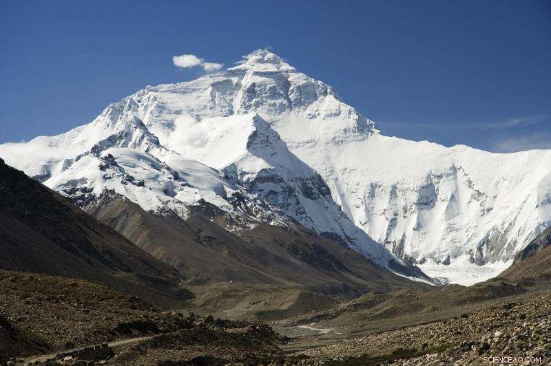 Mount Everest’s Climate and Environment Are Rapidly Changing, New Study Finds