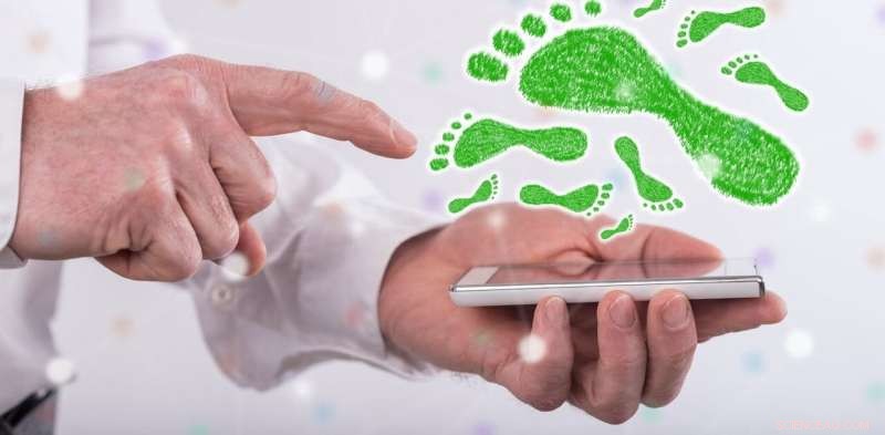 Why Environmental Footprint Calculators Miss the Mark – A Critical Analysis