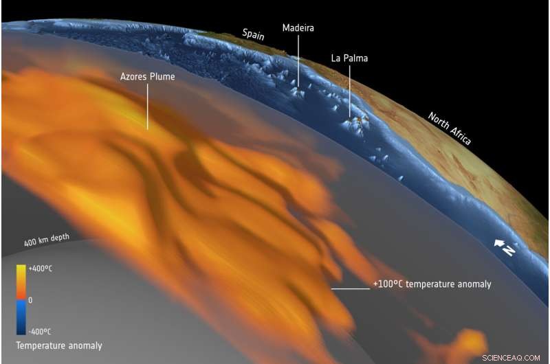 How Deep‑Sea Temperature Shifts Trigger Volcanic Eruptions