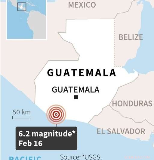 Guatemala Seismic Event: 6.2-Magnitude Earthquake Hits West, Affecting Thousands