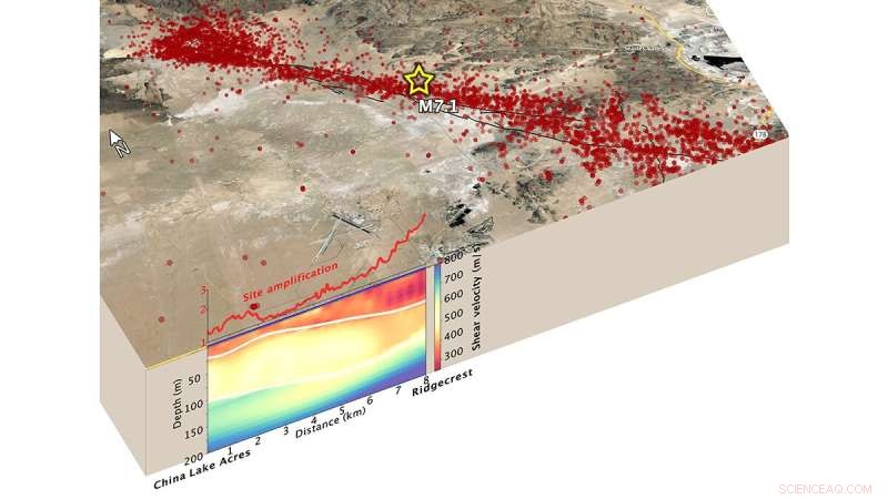 Fiber‑Optic Cables Provide Precise Underground Maps for Earthquake Analysis