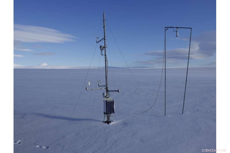 Blue Blob Near Iceland Slows Glacier Melting, According to Latest Research