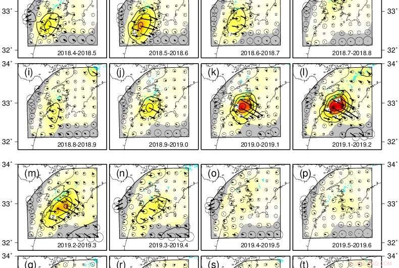 Advancing Megathrust Earthquake Forecasts Through Slow‑Slip Plate Dynamics in Southwestern Japan