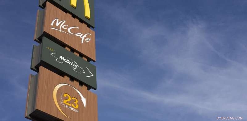 Why the UK Should Eliminate Drive-Throughs: Protecting Environment, Health, and Culture