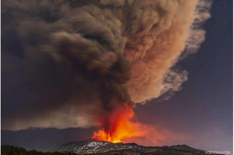 Mount Etna erupts, lighting up the sky with dramatic volcanic bolts