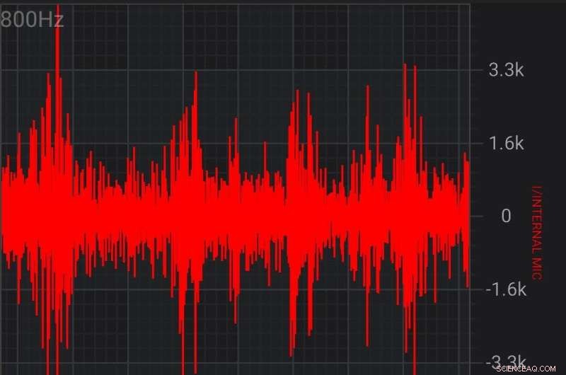 Global Smartphones Capture Data From Tonga Volcano Eruption
