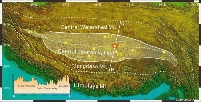 New Study Traces the Formation of the Central Tibetan Valley