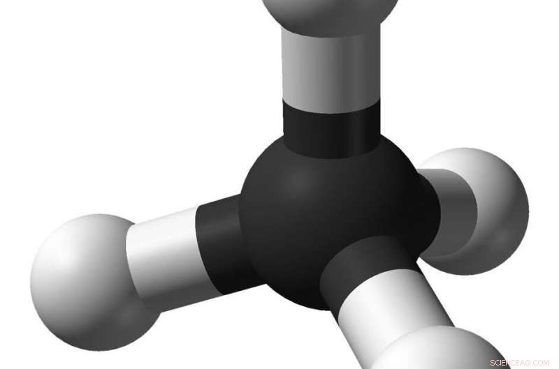 Reevaluating Methane s Climate Impact: A New Approach to Measuring Global Warming Potential