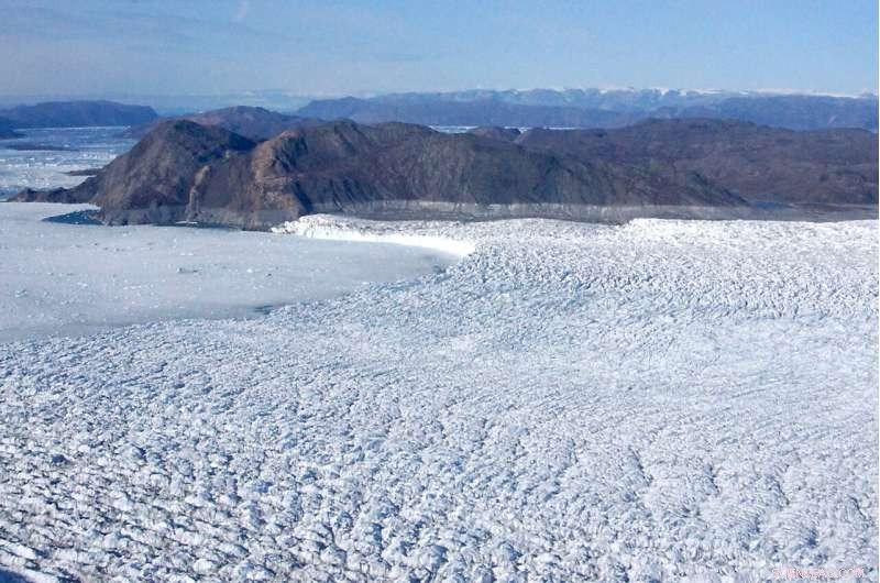 Breaking Down Global Sea-Level Rise: Key Contributors Explained