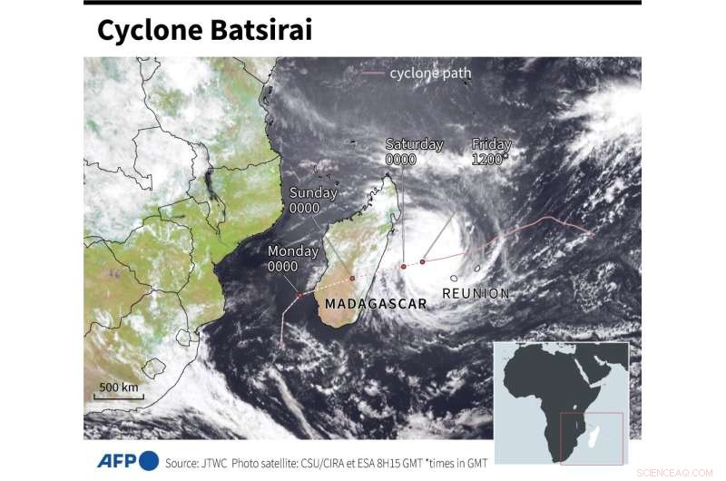 Cyclone Batsirai Approaches Madagascar, Threatening Millions with Devastating Winds