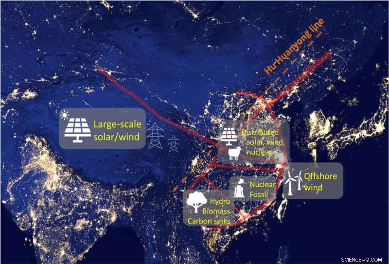 Pathways to China’s Carbon Neutrality: Strategies for Meeting the 2060 Goal