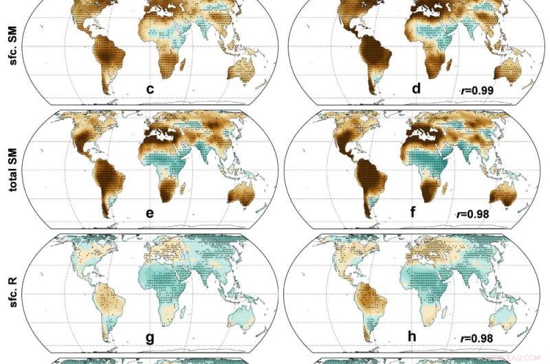 Scientists Warn of Widespread Drought Threat in the 21st Century