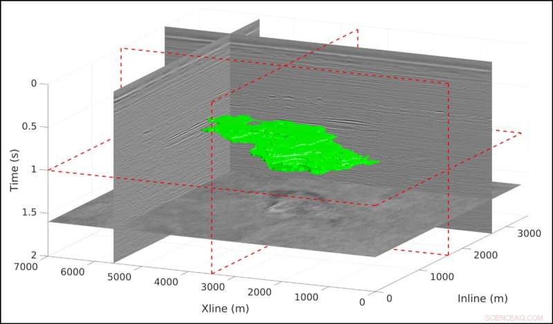Neural Networks Accurately Detect CO₂ in 3D Seismic Data—Revolutionizing Carbon Capture