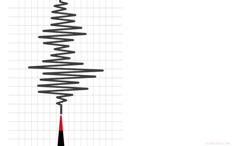 New Study Reveals Dual Fault Ruptures in 2021 Haiti Earthquake