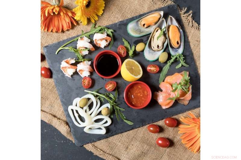 How Marine Aquaculture Helps Fight Climate Change: Insights from Leading Scientists