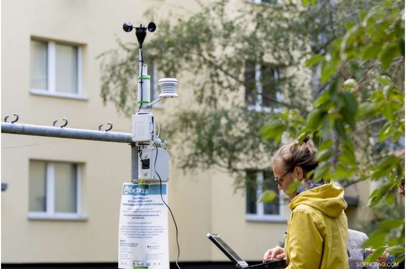 Green Backyards: Enhancing Urban Climate Resilience