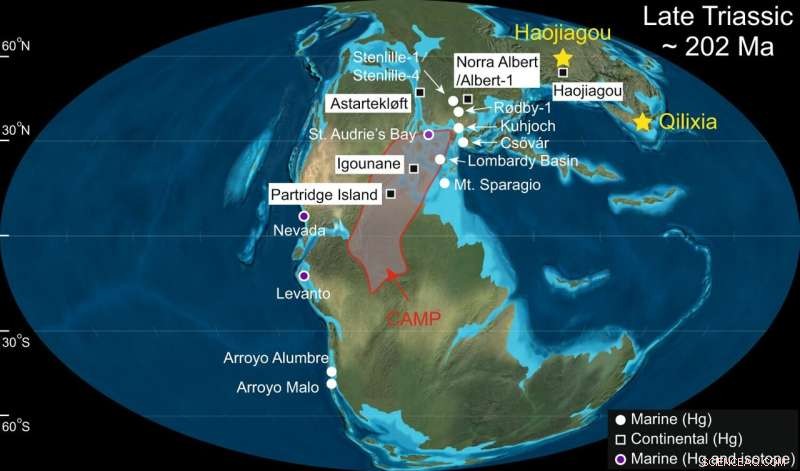 Intensified Volcanism Directly Drives Immediate Weathering: Key Evidence