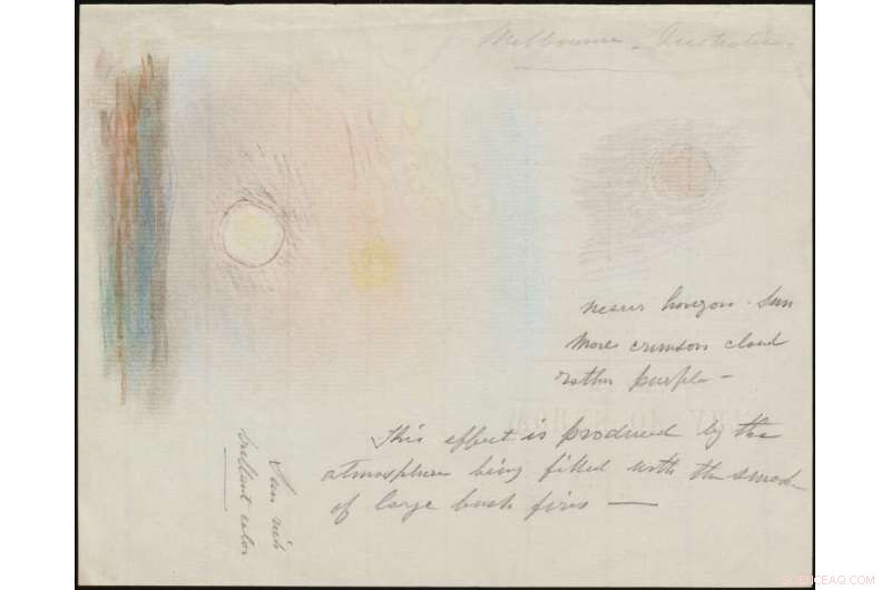 From Myth to Memory: The Evolution of Bushfire Reporting in Australia