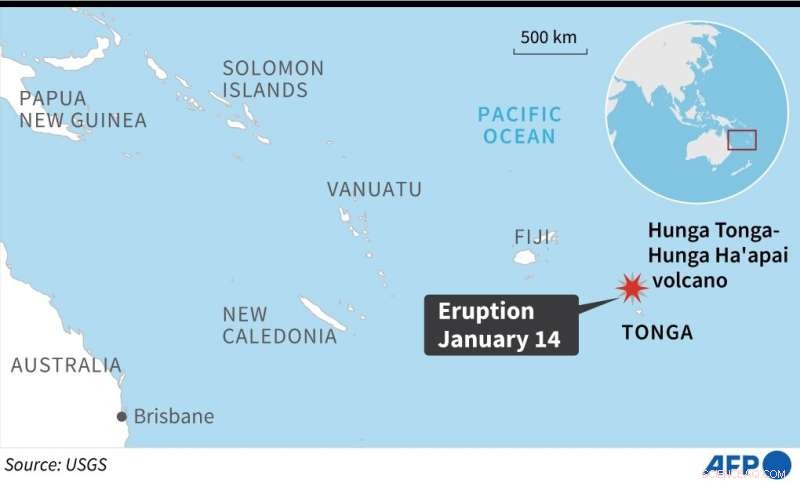 Massive Hunga Tonga-Hunga Ha apai Eruption Causes Extensive Damage and Tsunami Threats
