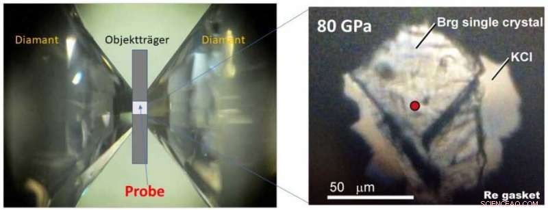 Earth’s Interior Cooling Faster Than Predicted: New Bridgmanite Study Reveals
