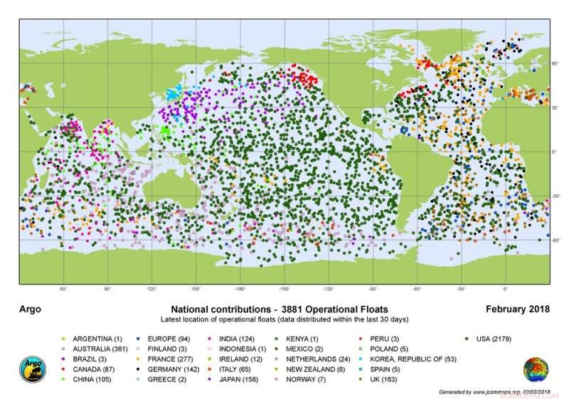 Record-High Ocean Temperatures Pose Significant Global Risks