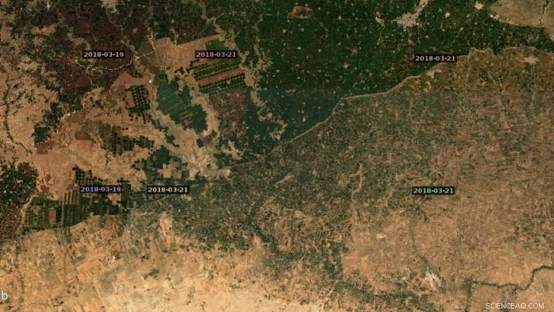 Leveraging Climate Stress Insights to Prevent Conflicts Along the Turkey‑Syria Border